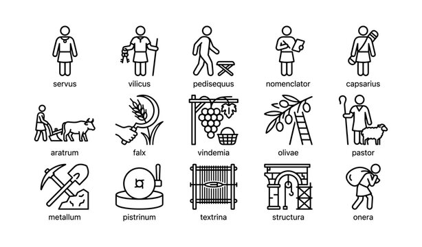 Servant and agricultural icons with latin labels on white grid