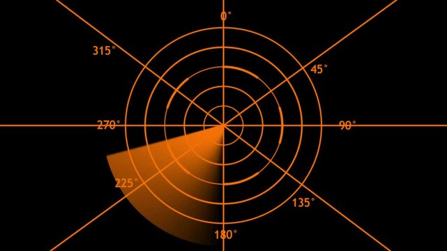 Orange radar screen scanning interface with circular grid and degree markers, digital navigation hud