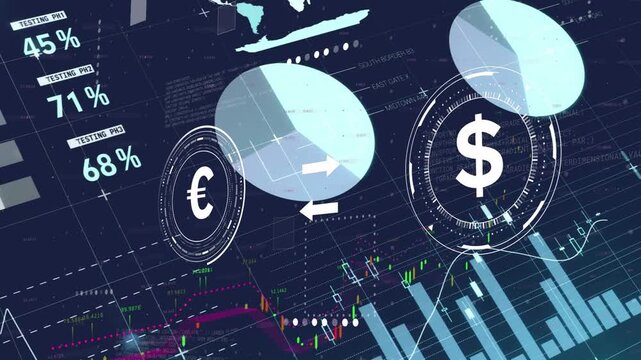 Loop starting FX HUD cycling rotating euro pie and dollar ring updating candle feed showing rates