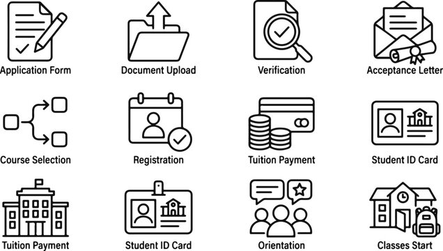 University student enrollment process icons