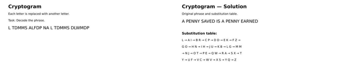 Obraz premium Cryptogram puzzle with letter substitution cipher. Decode the secret phrase using provided clues. Educational brain teaser for logic training and cryptography learning. Vector illustration with soluti