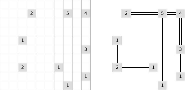 Hashi bridges puzzle series with numbered islands and solution paths. Clean vector illustration for logic games, activity books, and printable brain teasers.