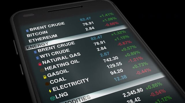 Cinematic smartphone display with stock market and energy ticker data in dark mode, tailored for finance apps, investment platforms and economic news promotions