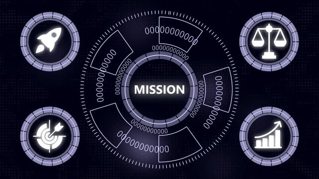Corporate mission statement hud interface with business growth and strategy