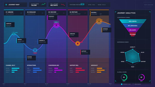 Dark vector sleep analytics dashboard with recovery gauge, sleep architecture graph, environment controls, routine checklist and duration charts.