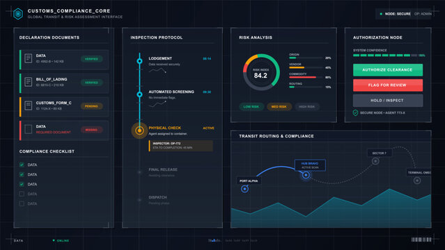 Futuristic customs compliance dashboard with document checks, risk gauge, clearance controls, routing map, and dark cybersecurity interface