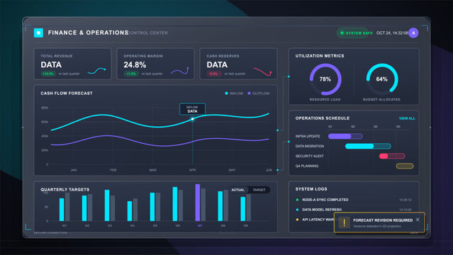 Dark futuristic finance and operations dashboard interface with cash flow forecast, revenue metrics, resource charts, schedule bars, and alerts