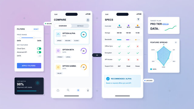 Modern mobile app comparison interface with filter controls, pricing options, specs table, recommendation card, and radar chart on pastel background