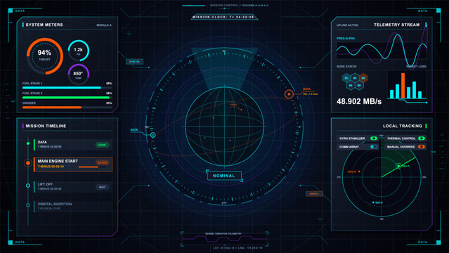 Futuristic dark mission control interface with orbital radar display, system meters, launch timeline, telemetry stream, and local tracking panels
