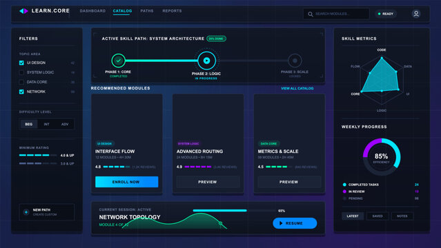 Dark e-learning catalog dashboard vector interface with skill path progress, module cards, filters, radar metrics and weekly efficiency gauge