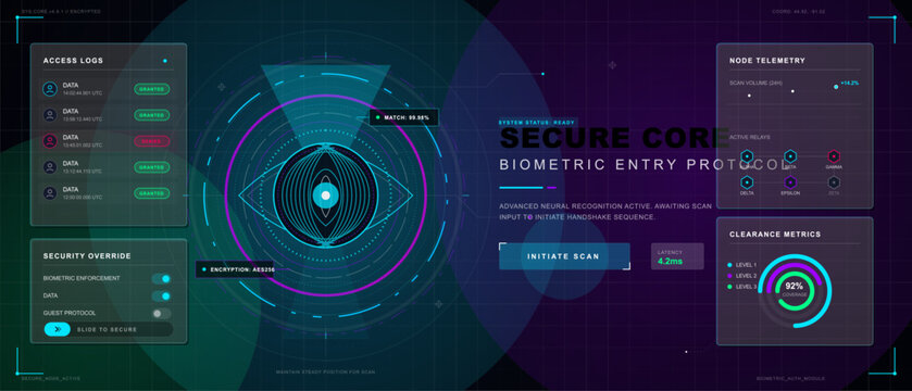 Dark biometric security dashboard interface with access logs, circular scan target, node telemetry, clearance metrics and override controls