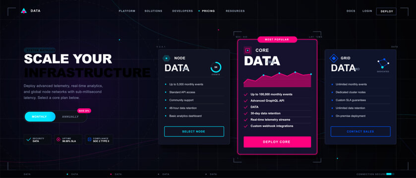 Dark futuristic SaaS pricing landing page interface with infrastructure headline, plan cards, telemetry features, charts, and deploy buttons.