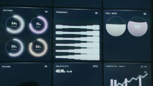 UI with Sector Analysis circular indicators and Frequency control