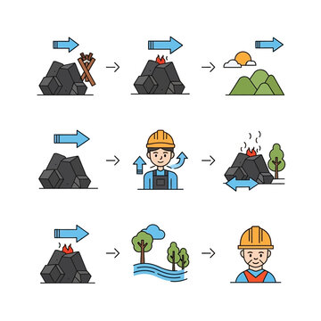 Coal Mining Process Stages: Extraction, Worker, Environment, and Renewal