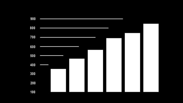 Chart, column graph, infographic element black blackground motion animation 4k video...