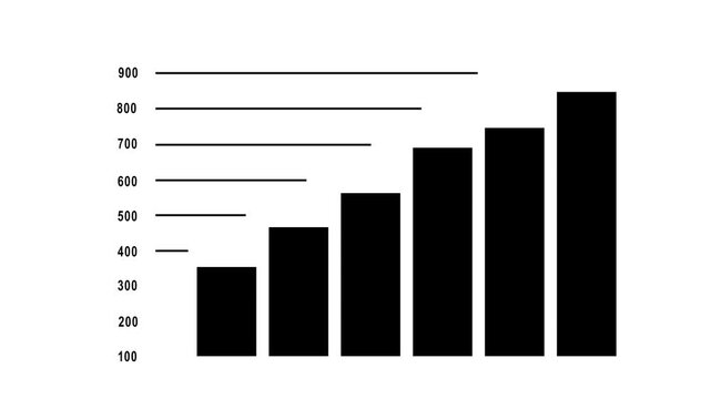 Chart, column graph, infographic element white blackground motion animation 4k video...