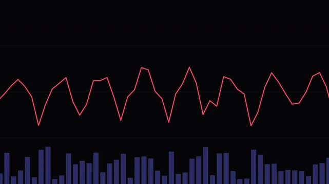 Dynamic Data Visualization Video Showcasing Fluctuations in Market Trends with Motion Graphics and Cinematic Perspective