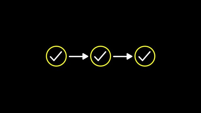 step by step circle diagram animation. step infographic with check mark.