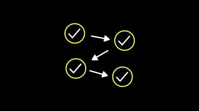 step by step circle diagram animation. step infographic with check mark.