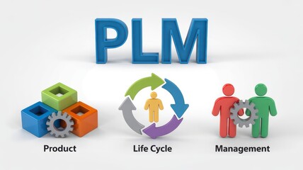 Obraz premium Product Lifecycle Management PLM business concept with icons isolated on white background