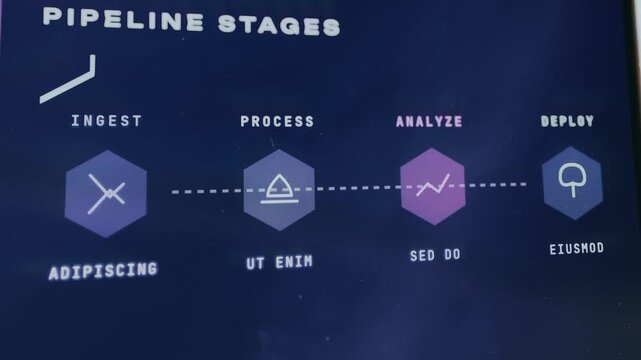 Conceptual diagram of Pipeline Stages representing a data workflow