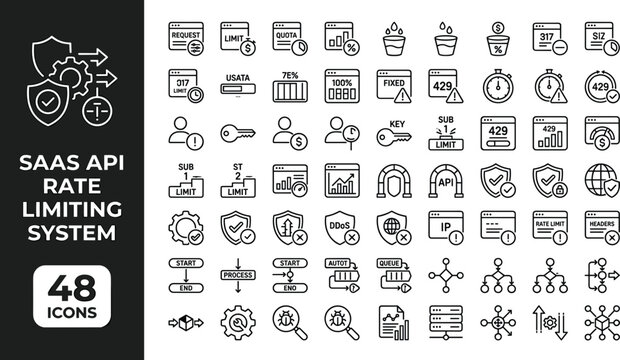 SaaS API Rate Limiting System Icon Set with Request Quota Security and Traffic Control Vector Illustration