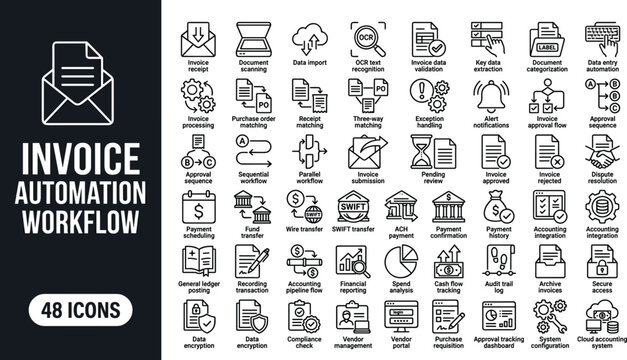 Invoice Automation Workflow Icon Set with Document Scanning Data Extraction Approval and Payment Processing Vector Illustration