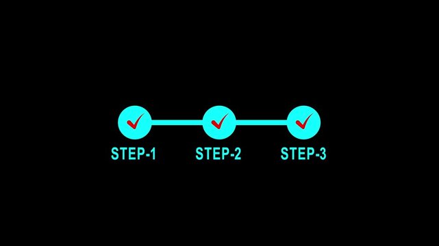 Step1 Checklist process procedure Banner writing text business on black background. Dynamic Progress Bar Animation 3-Step Completion Sequence. 4k animation video