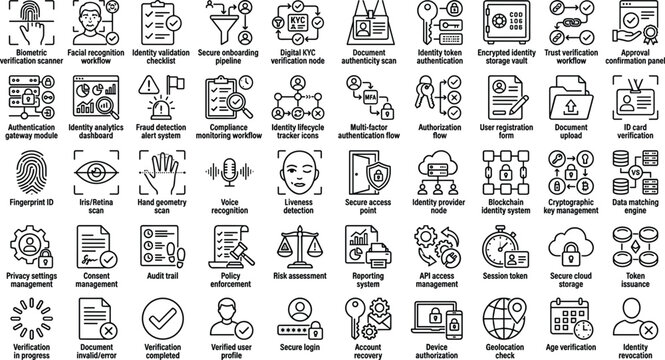 Digital identity verification outline icon set with biometric authentication security and privacy workflow symbols for app design