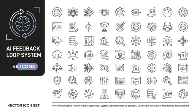AI Feedback Loop System Icon Set with Reinforcement Learning Evaluation Monitoring and Improvement Workflow Vector Illustration