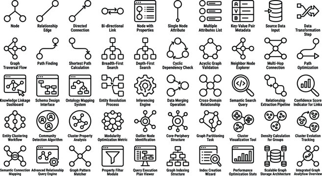 Knowledge graph analysis outline icon set with node relationships entity resolution and semantic search symbols for app design