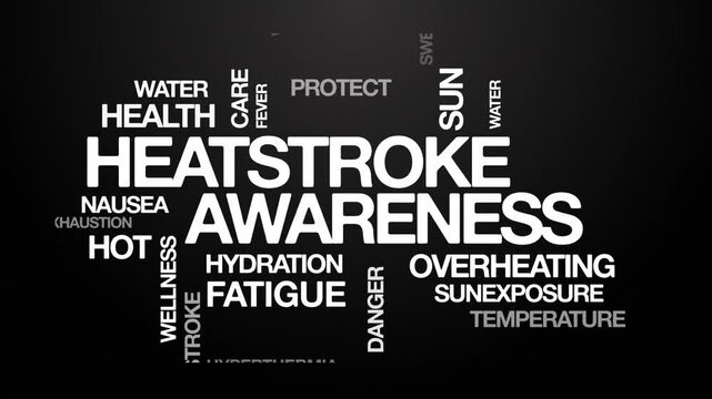 Heatstroke awareness concept Animated Tag Word Cloud kinetic typography, Text Design Animation typography seamless loop video motion graphics Intro Wordart tagcloud white type on black background bg b