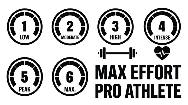 Fitness chart illustrates different levels of physical effort ranging from low activity to maximum performance for athletes.
