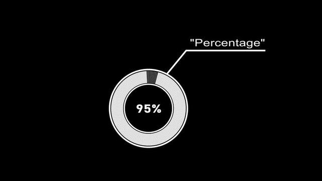 Circular infographic element showing 95 percent with segmented circle and connecting line percentage.4k video.