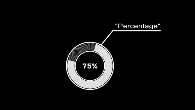 Circular infographic element showing 75 percent with segmented circle and connecting line percentage.4k video.