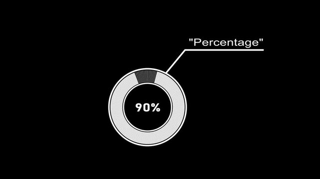 Circular infographic element showing 90 percent with segmented circle and connecting line percentage.4k video.
