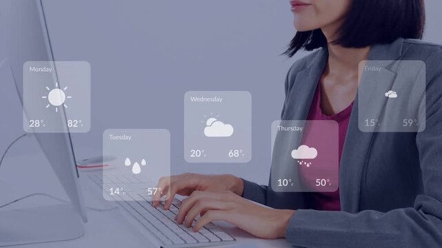 Office pro typing and causing weather cards appearing above keyboard while paging docs for planning