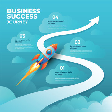 Business success journey infographic with rocket launch progress bar business, Infographic template
