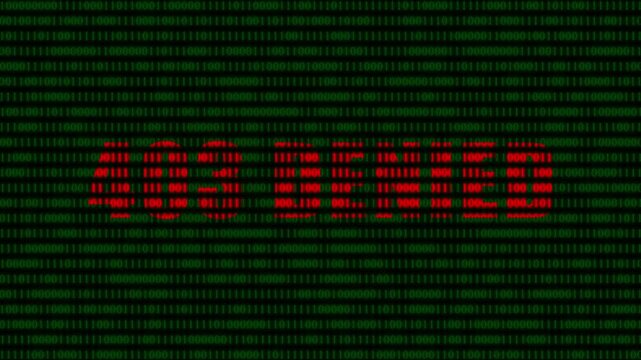 403 forbidden error message on digital matrix background, cyber security breach and access denied warning concept