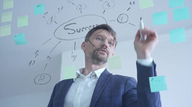 Entrepreneur creating a detailed business plan and innovative strategy roadmap on a clear panel, mapping out concepts for future achievements and problem solving in an office