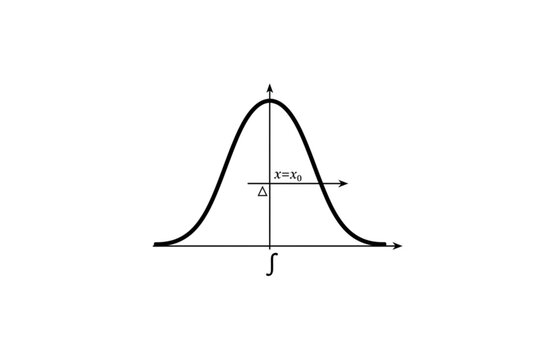 Gaussian Curve: Illustrating the bell-shaped Gaussian curve, a fundamental concept in statistics and probability, representing the distribution of data with mathematical precision.