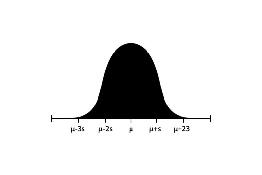 Gaussian Curve Representation: A visual depiction of the Gaussian curve, a fundamental concept in statistics and data analysis, demonstrating distribution and probability.