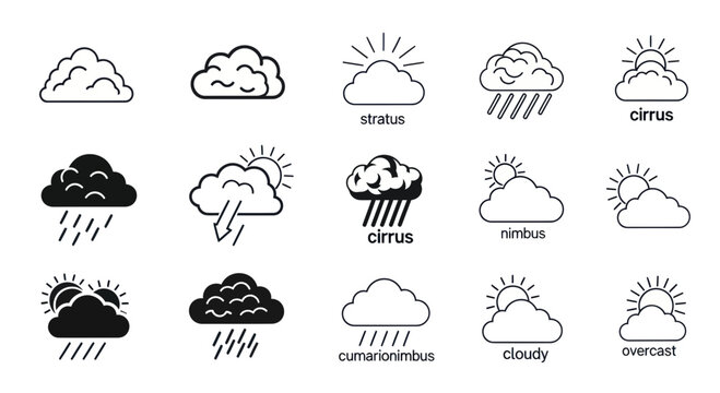 Cloud Weather Icons Set: Cumulus, Cirrus, Stratus, Nimbus, Overcast, Cloudy