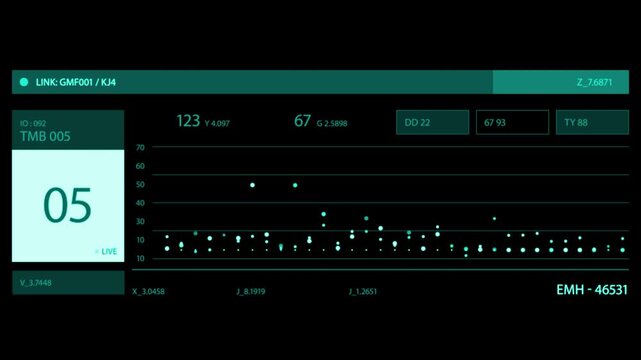 Digital interface dashboard showing live data analytics and statistical metrics with a modern teal graphical user interface design display