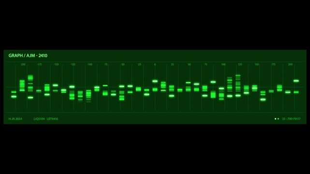 Green digital data visualization interface showing complex financial statistics and technical performance metrics on a dark black background screen display
