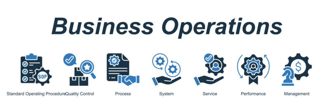 Business Operations web banner icon vector illustration concept for with icon of Standard Operating Procedure, Quality Control, Process, System, Service, P.