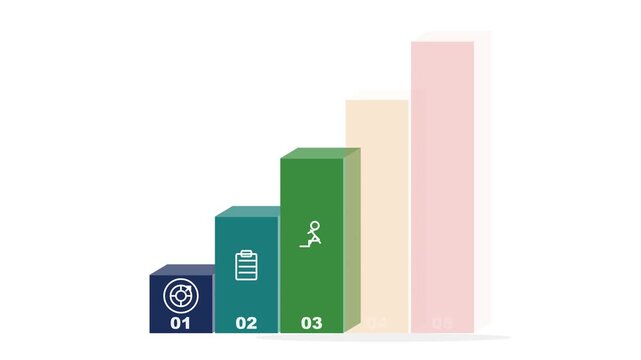 5 step business growth infographic animation with bar chart analytics and success strategy for corporate presentation marketing timeline motion graphic 4k video