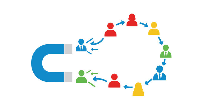 Customer attraction concept: Magnet pulling diverse people figures in a circle, representing marketing and sales funnel strategy.