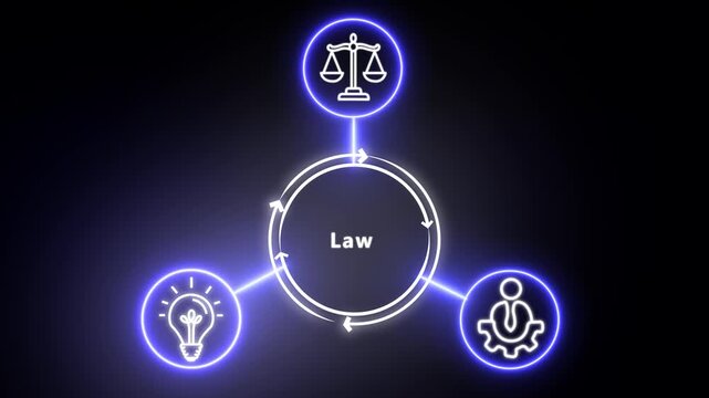 Law concept neon infographic animation with rotating and legal symbols for business and corporate presentations.