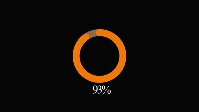 circle loding animation on a white background.Beautiful Circle Loading icon animation.loading progress bar loading animation. 4k Video, 